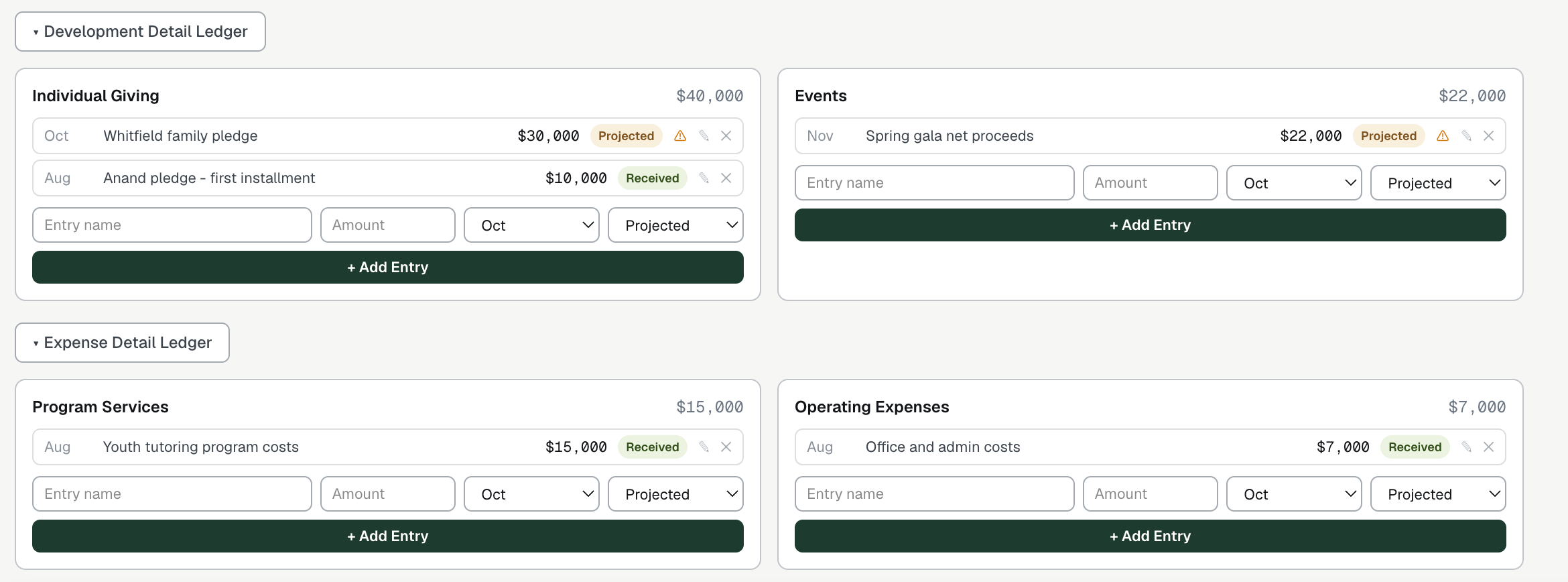 DevFloHQ revenue and expense category ledgers