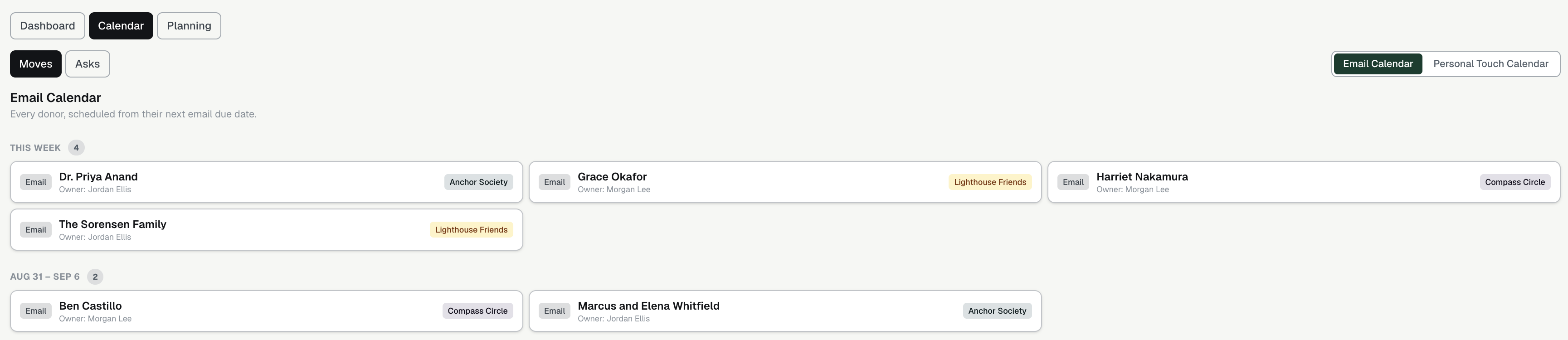 DevFloHQ major donor email calendar